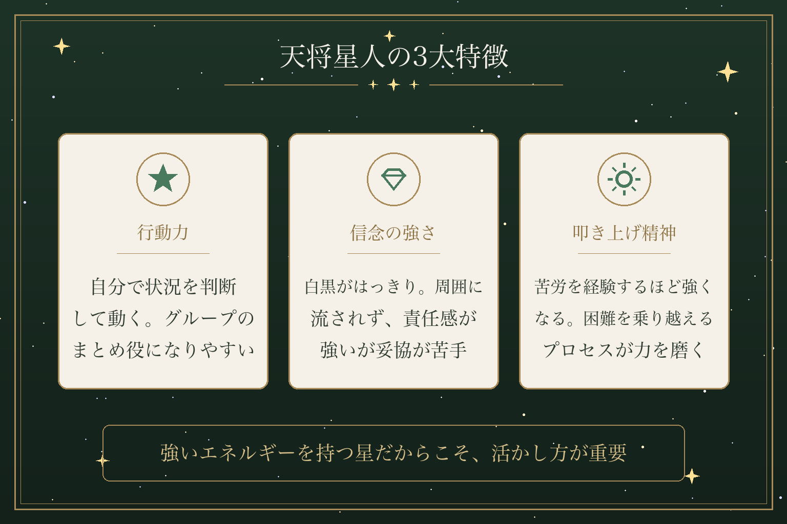 天将星人の3大特徴
