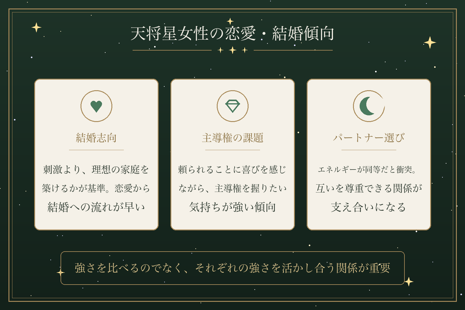 天将星女性の恋愛・結婚傾向