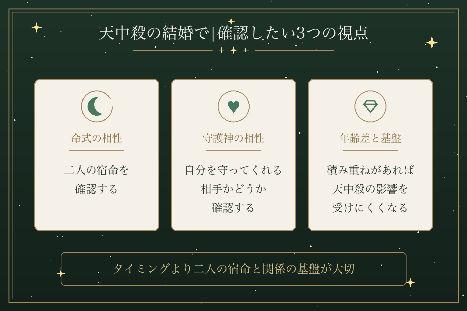 天中殺の結婚で|確認したい3つの視点
