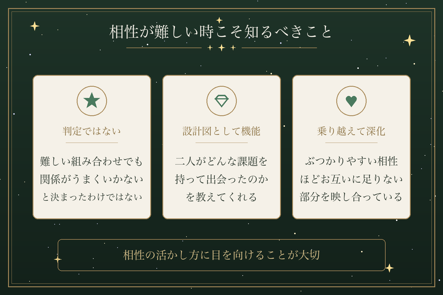 相性が難しい時こそ知るべきこと
