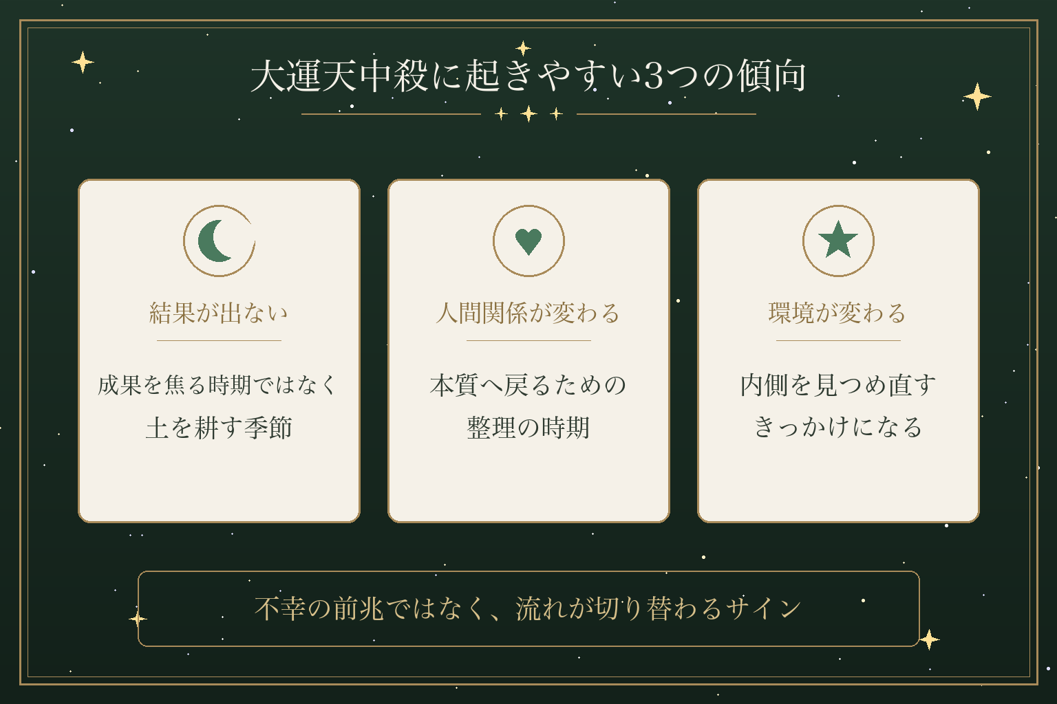 大運天中殺に起きやすい3つの傾向