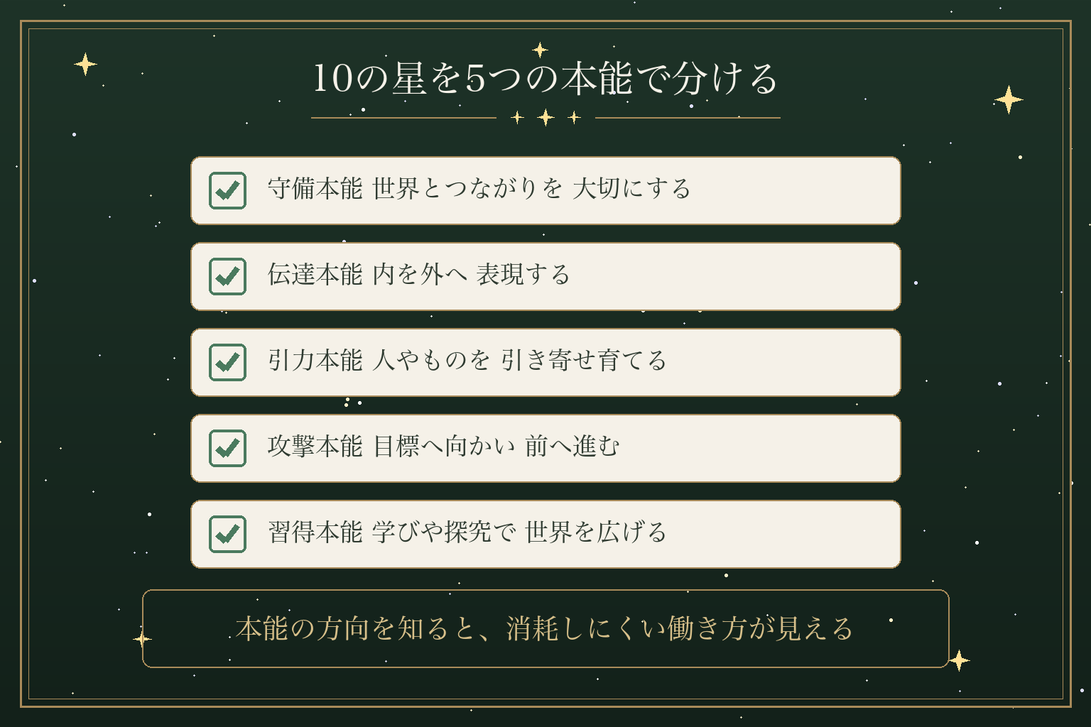 10の星を5つの本能で分ける