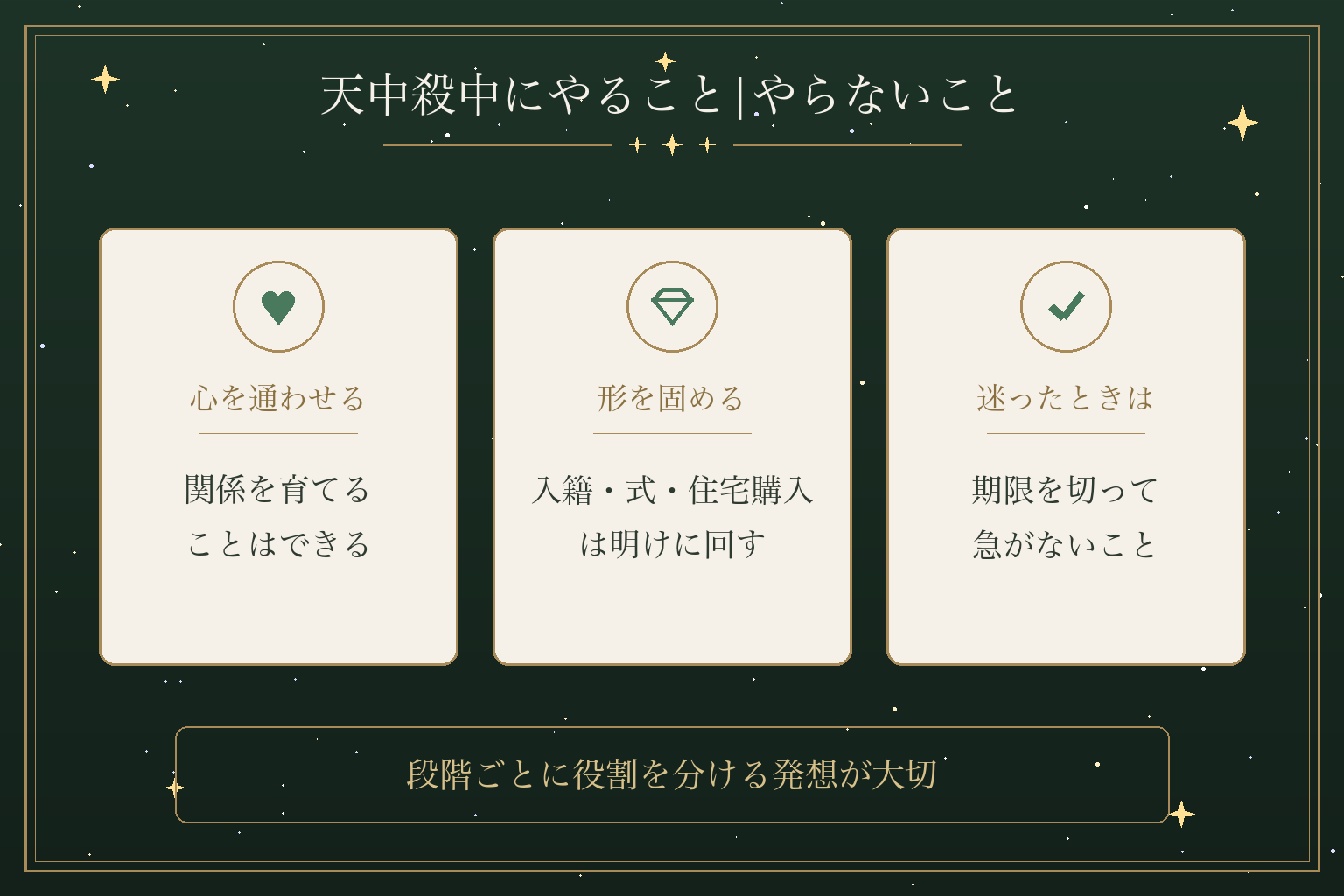 天中殺中にやること|やらないこと
