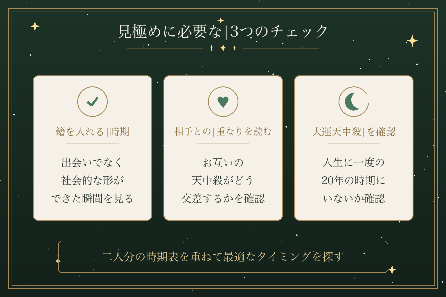 見極めに必要な|3つのチェック