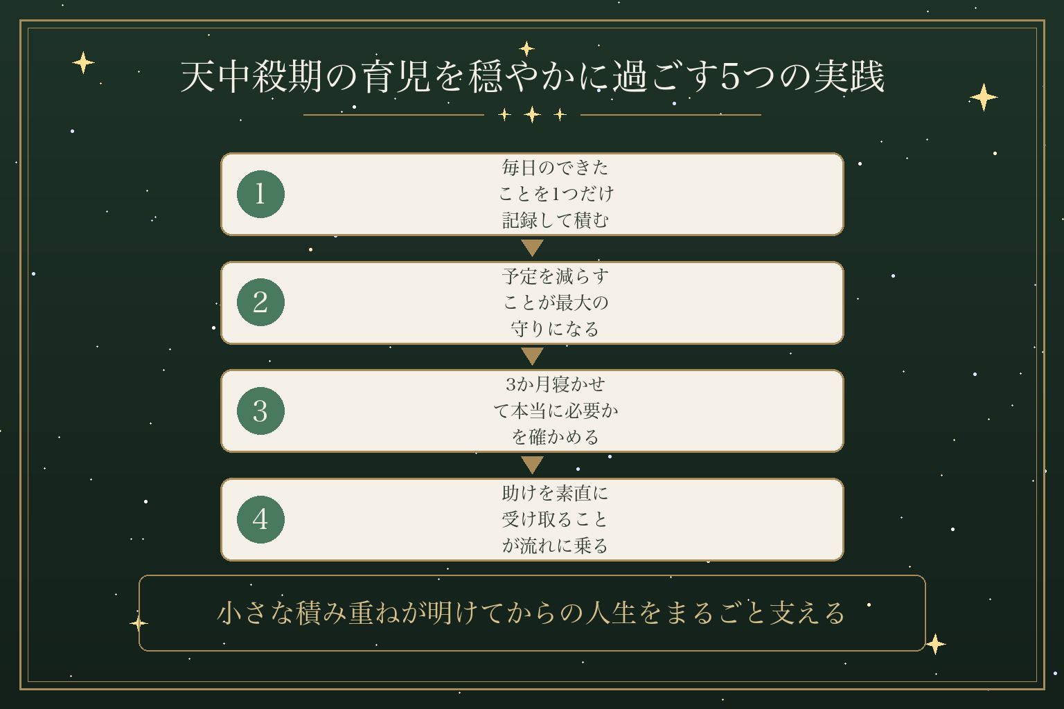 天中殺期の育児を穏やかに過ごす5つの実践