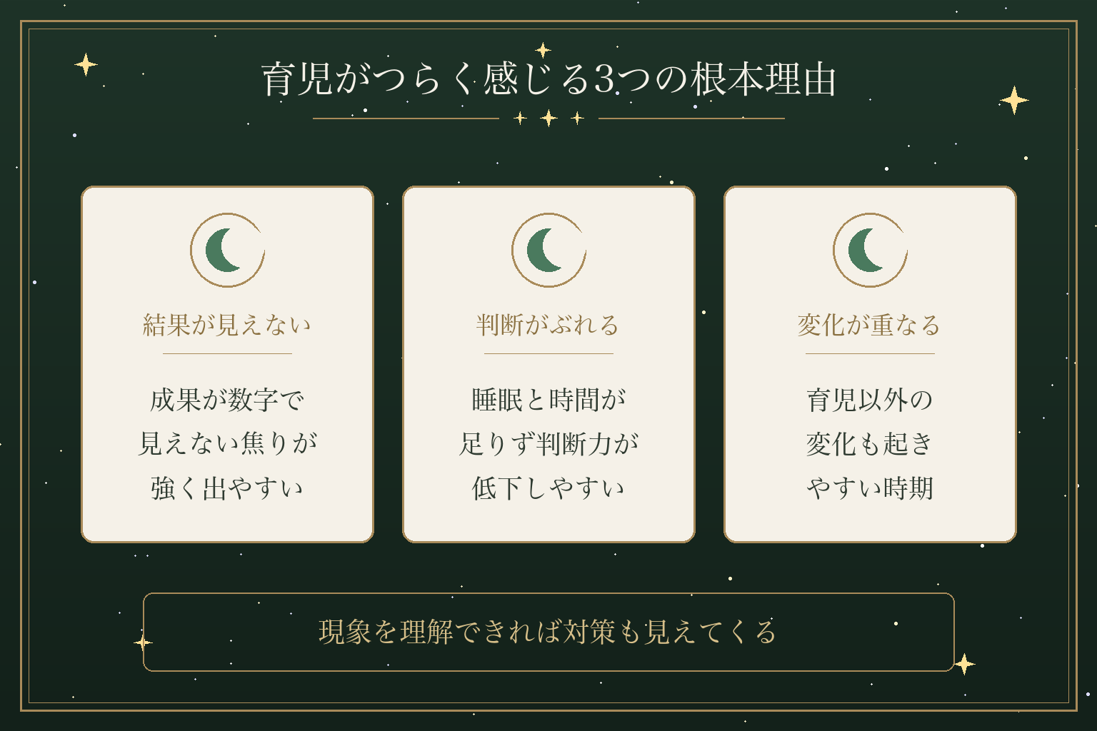育児がつらく感じる3つの根本理由