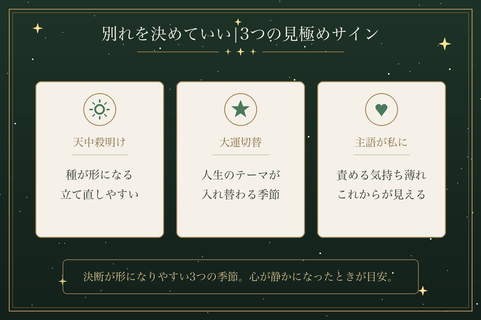 別れを決めていい|3つの見極めサイン