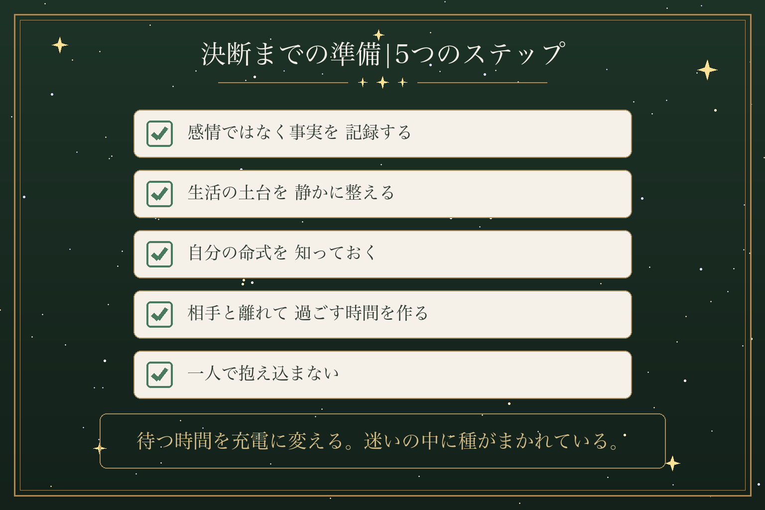 決断までの準備|5つのステップ