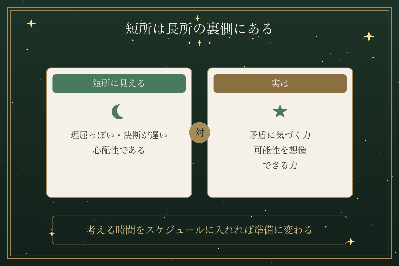 短所は長所の裏側にある