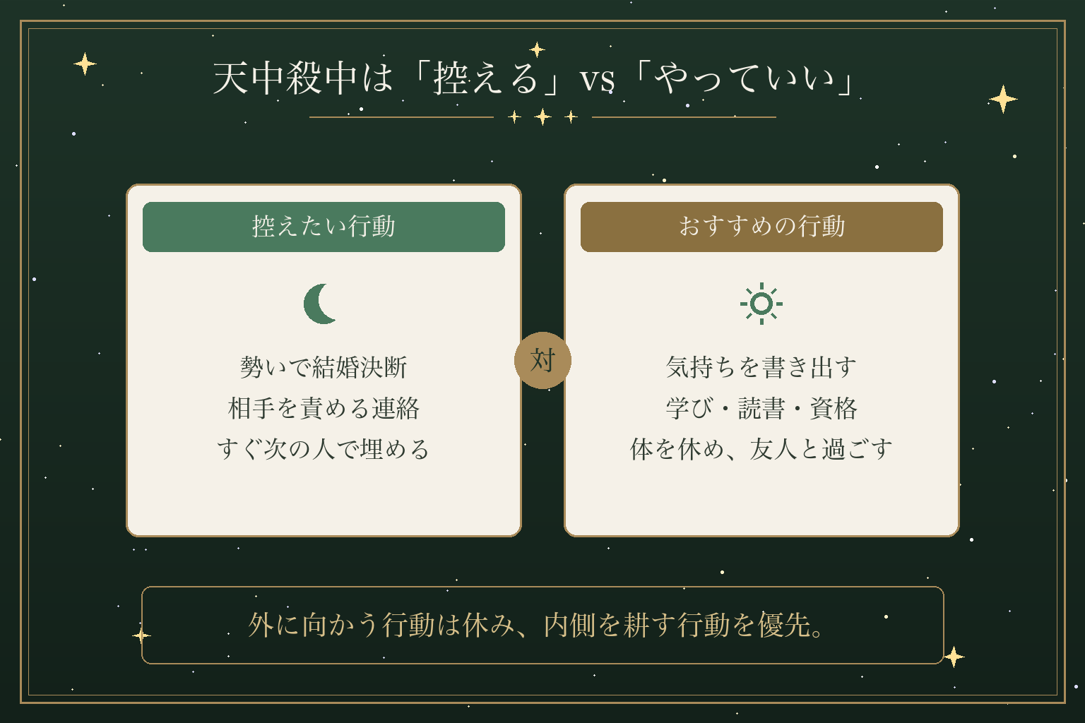天中殺中は「控える」vs「やっていい」