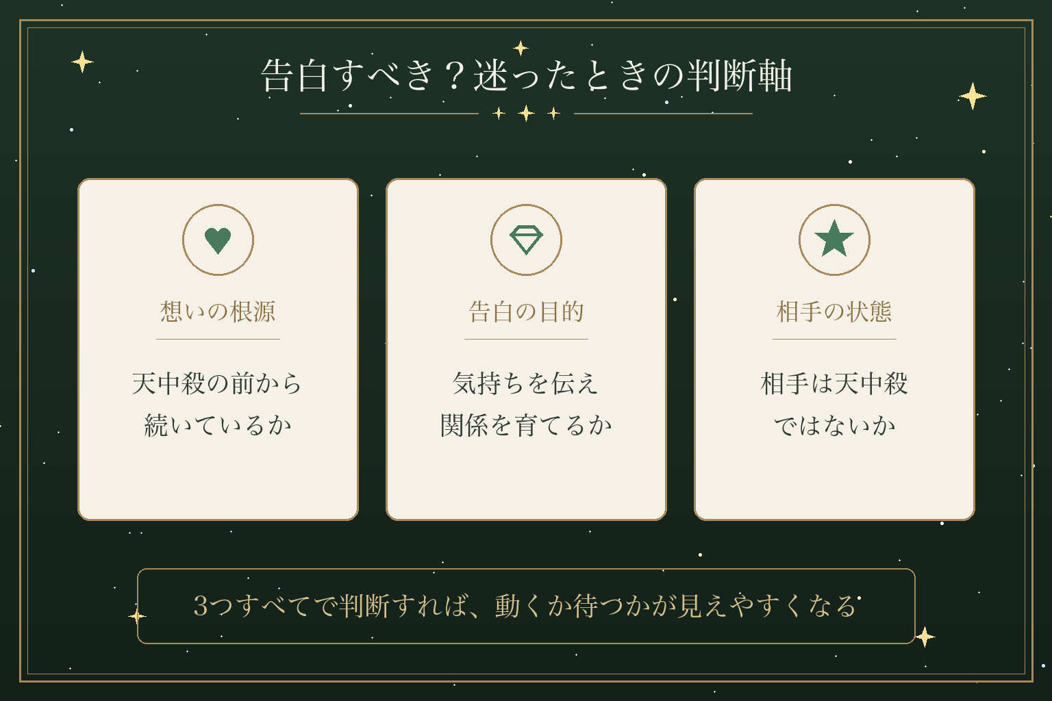 告白すべき?迷ったときの判断軸