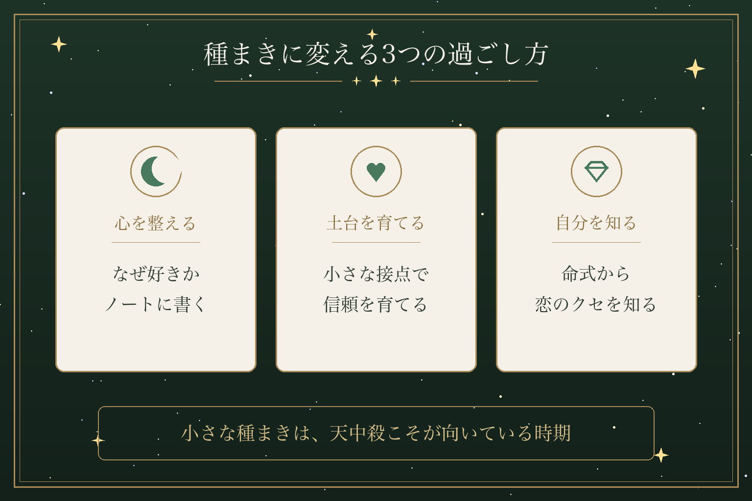 種まきに変える3つの過ごし方