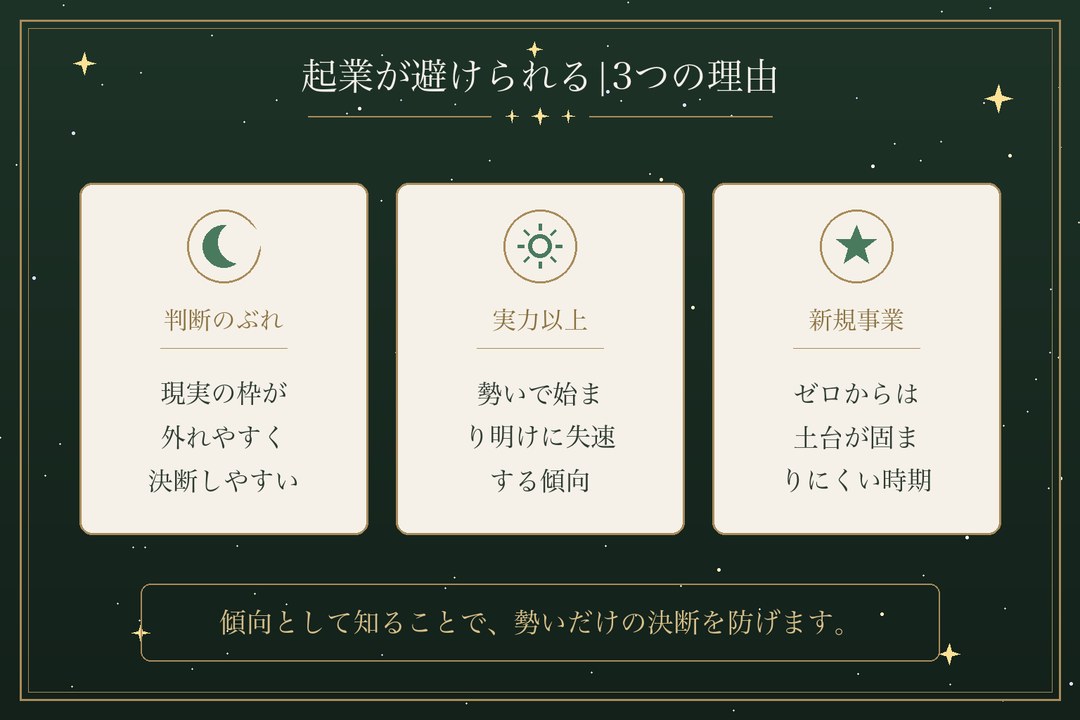 起業が避けられる|3つの理由