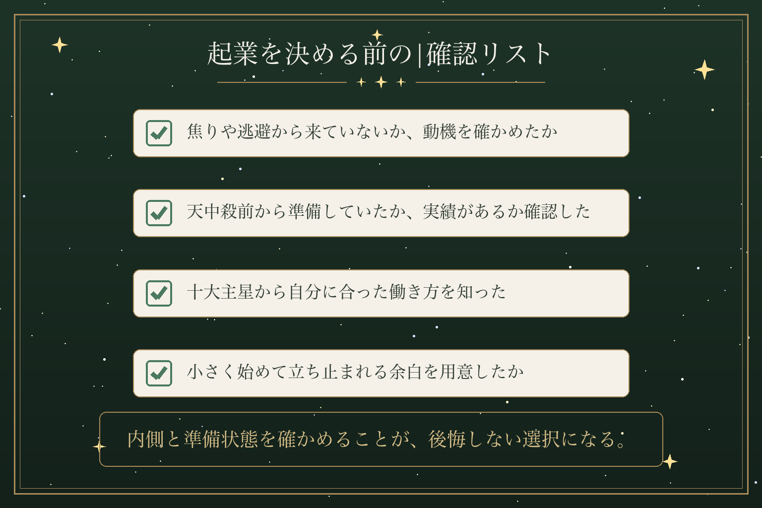 起業を決める前の|確認リスト